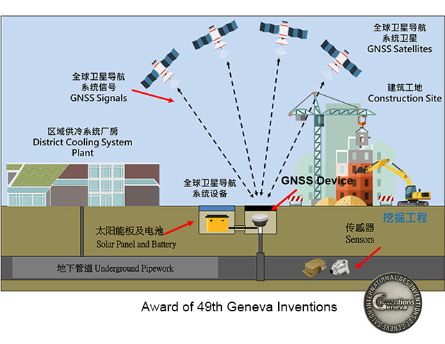 Anchor Monitoring Technology HK